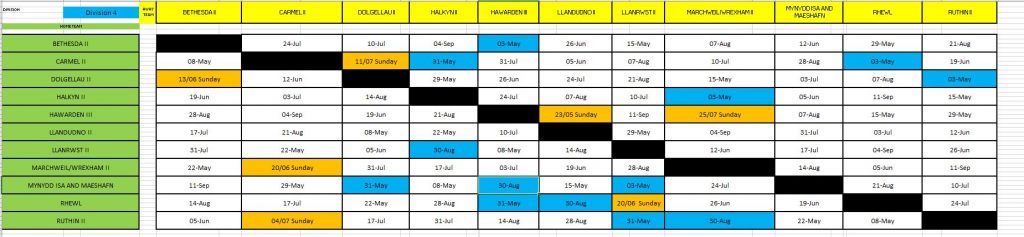 2021 fixtures